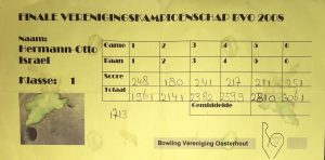 Lees meer over het artikel 2008 – Het BVO kampioenschap om nooit te vergeten!